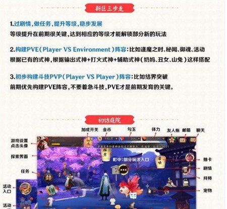 《阴阳师》蝉冰雪女新区开荒攻略