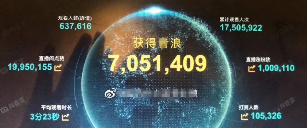 网红孙一宁直播平台
