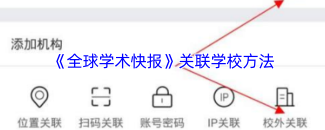 《全球学术快报》关联学校方法