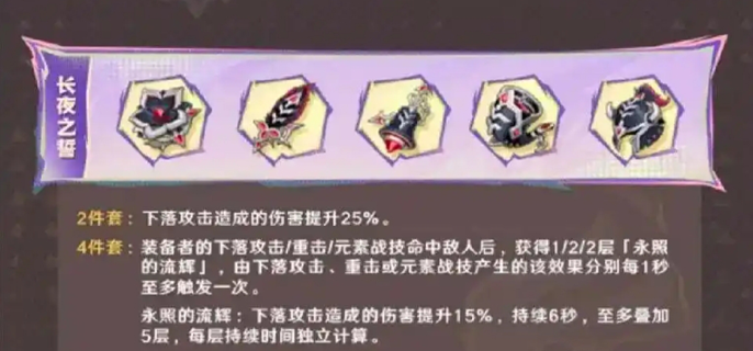 原神5.5新增圣遗物有哪些图一