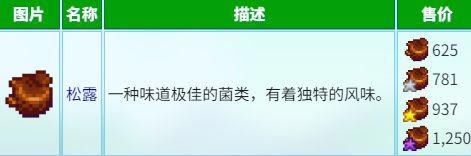 星露谷物语养猪松露流怎么玩图三