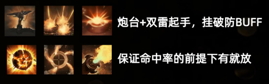 命运方舟火力强化玩法详解