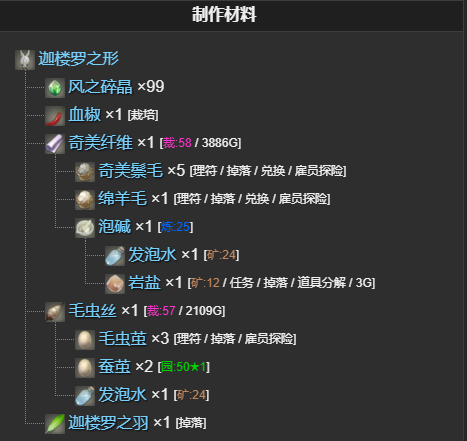 《最终幻想14：水晶世界》迦楼罗之形宠物获得方法