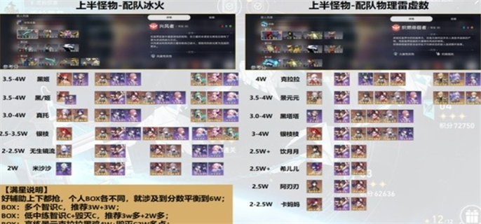 崩坏星穹铁道2.0舌灿莲花最强阵容搭配攻略图五