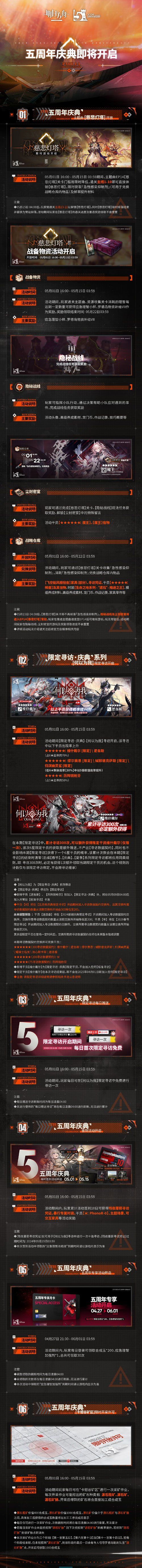 《明日方舟》五周年庆典活动攻略汇总