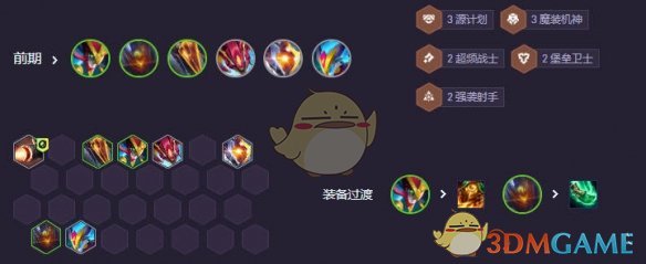 《金铲铲之战》S14魔神九五阵容搭配攻略