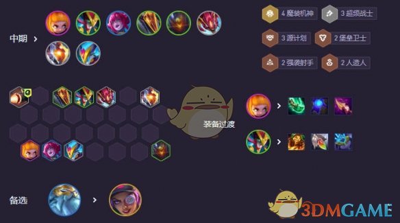《金铲铲之战》S14魔神九五阵容搭配攻略