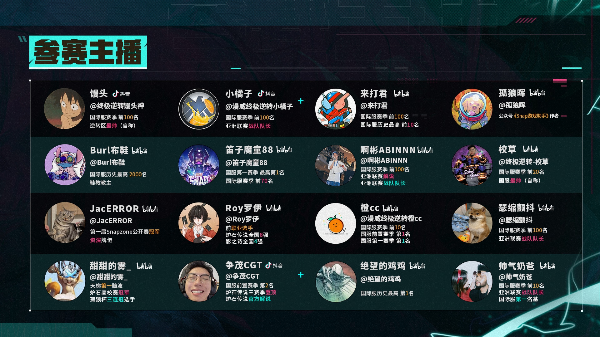 《漫威*逆转》超级大脑联赛开启 国际服主播大神齐聚