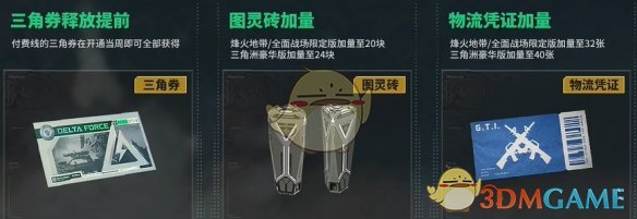 《三角洲行动》s4通行证内容一览