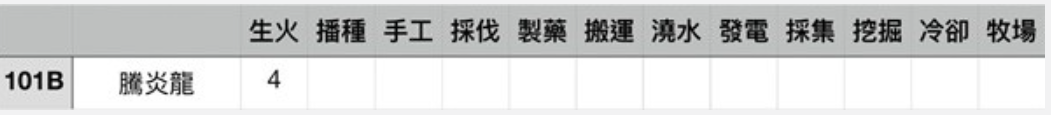 生火4
