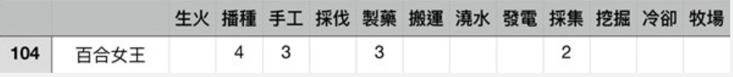 播种4