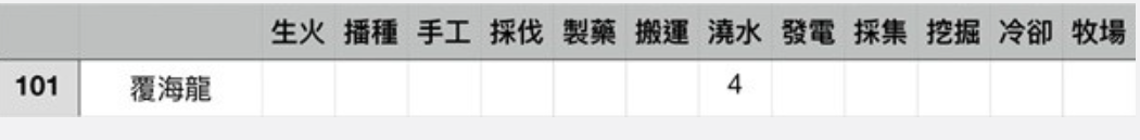 浇水4