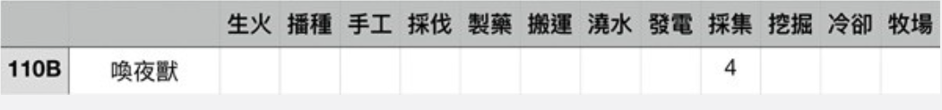 采集4