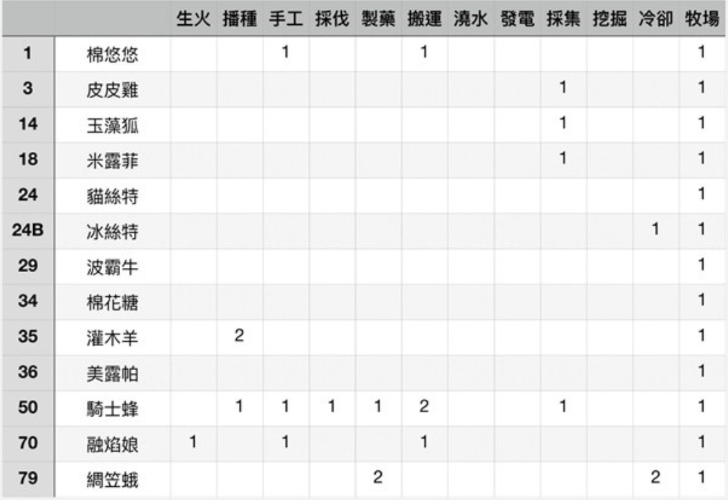 牧场1