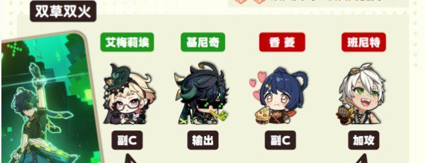 《原神》基尼奇培养攻略