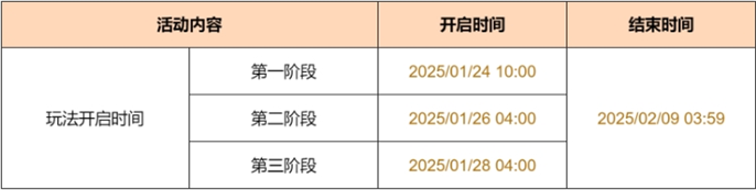 原神春曦画桃符活动内容一览图二
