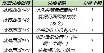 《王者荣耀》限时牛啊牛啊语音包获取攻略
