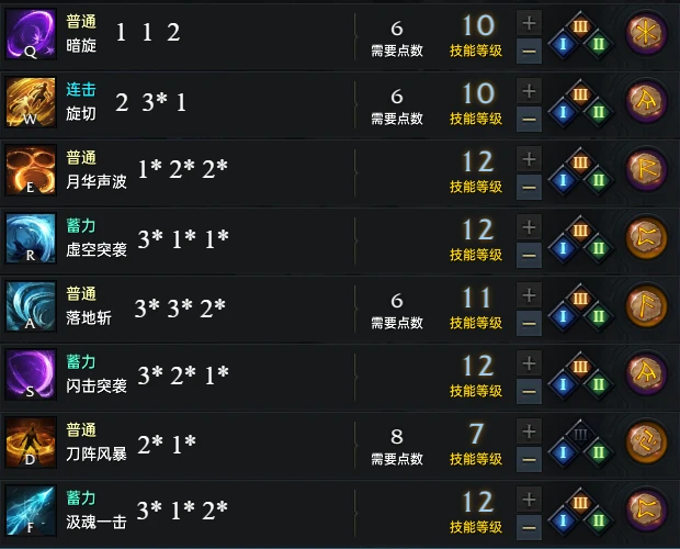 命运方舟刀锋玩法教程图二