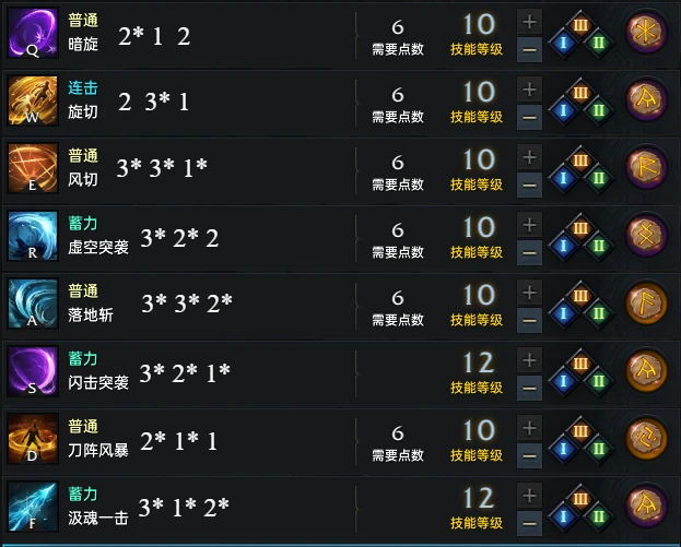 命运方舟刀锋玩法教程图一