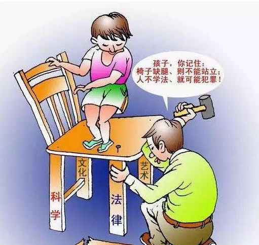 2020青少年普法综合测评大二题库及答案分享