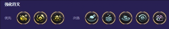 《云顶之弈》福星回归玉剑男刀阵容推荐3