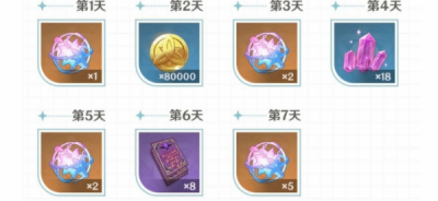 《原神》4.1欢赏流华活动怎么玩