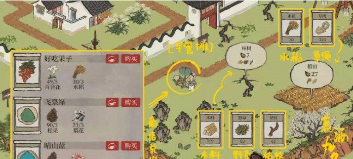 《江南百景图》好吃果子分布位置一览