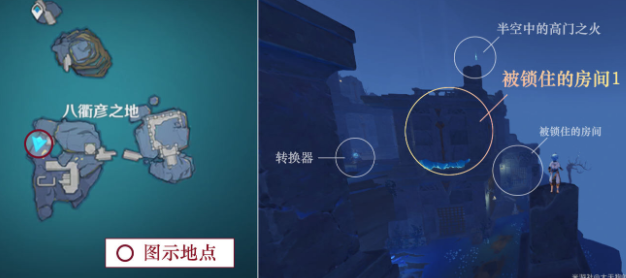 原神解放所有高门之火任务完成攻略1