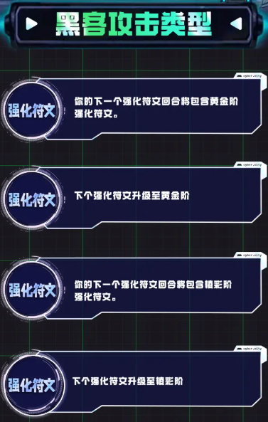 《金铲铲之战》s14黑客攻击类型介绍