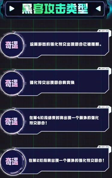 《金铲铲之战》s14黑客攻击类型介绍