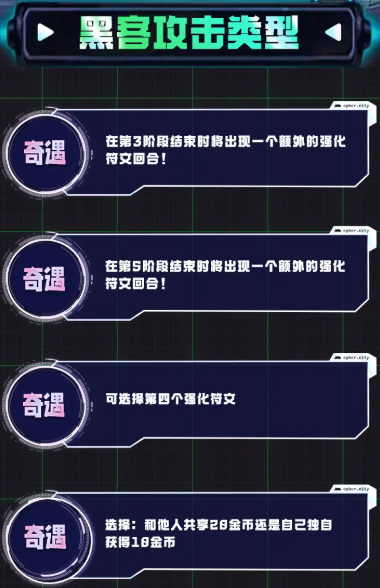 《金铲铲之战》s14黑客攻击类型介绍