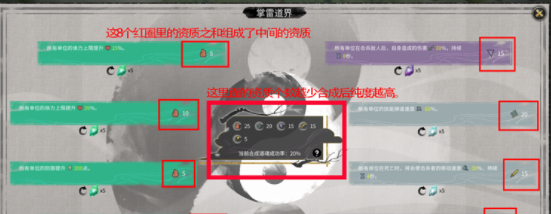 《鬼谷八荒》悟道突破材料汇总一览