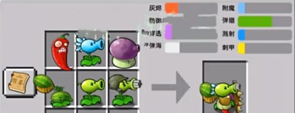 《植物大战僵尸嫁接版》九宫格自由嫁接玩法