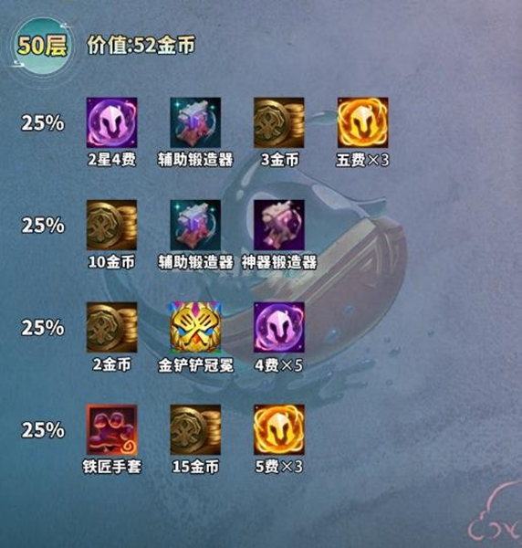 云顶之弈手游吉星连败怎么玩 云顶之弈手游吉星连败层数计算公式