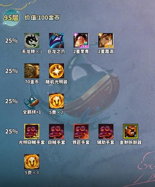 云顶之弈手游吉星连败怎么玩 云顶之弈手游吉星连败层数计算公式