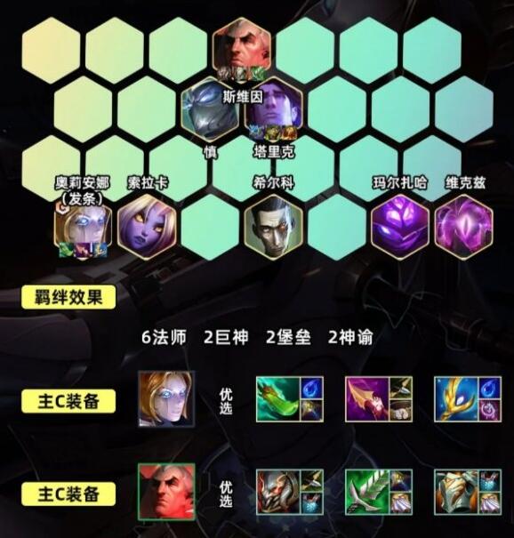 金铲铲之战S9.5万盾发条阵容装备搭配