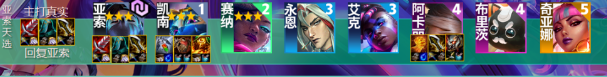 云顶之弈s10真实亚索阵容