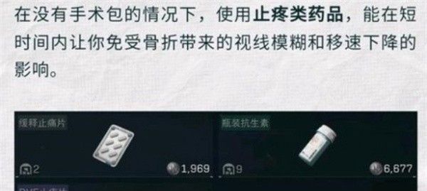 《三角洲行动》药品作用一览