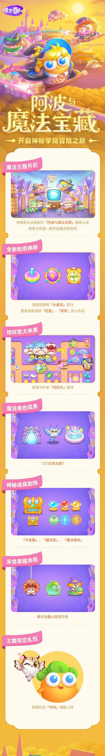 《保卫萝卜4》阿波与魔法宝藏全关卡通关攻略