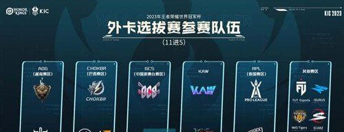 《王者荣耀》2023年KIC参赛队伍介绍