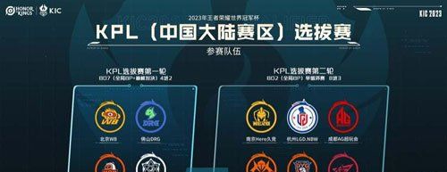 《王者荣耀》2023年KIC参赛队伍介绍