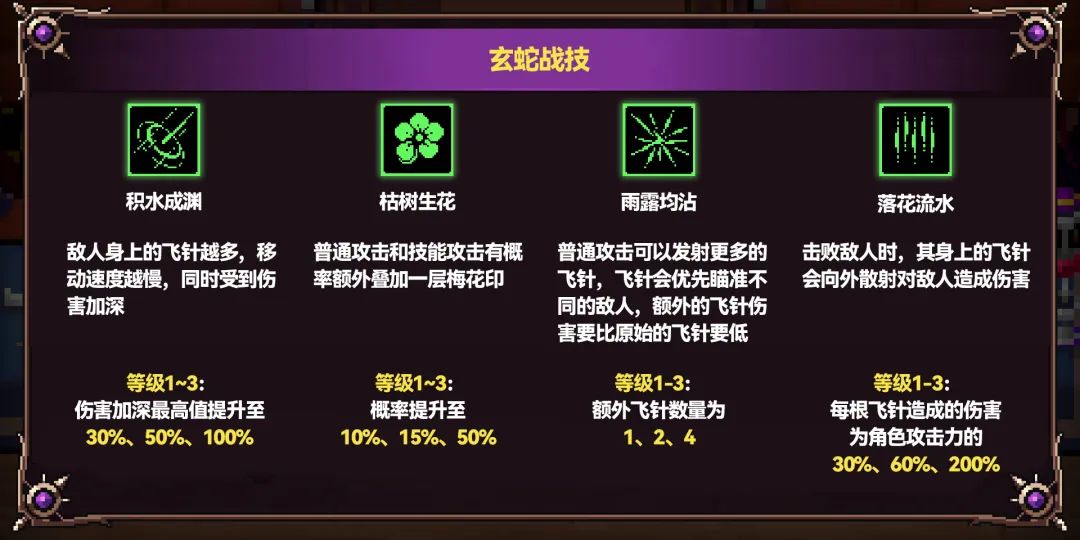 《战魂铭人》玄蛇技能介绍