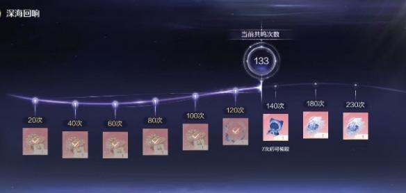 无限暖暖共鸣概率在哪看
