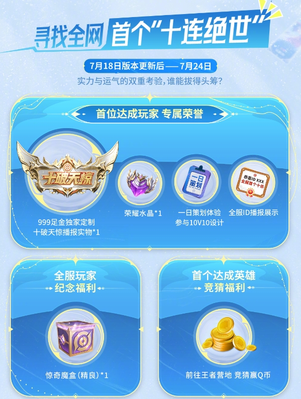 王者荣耀*十连绝世福利活动介绍图二