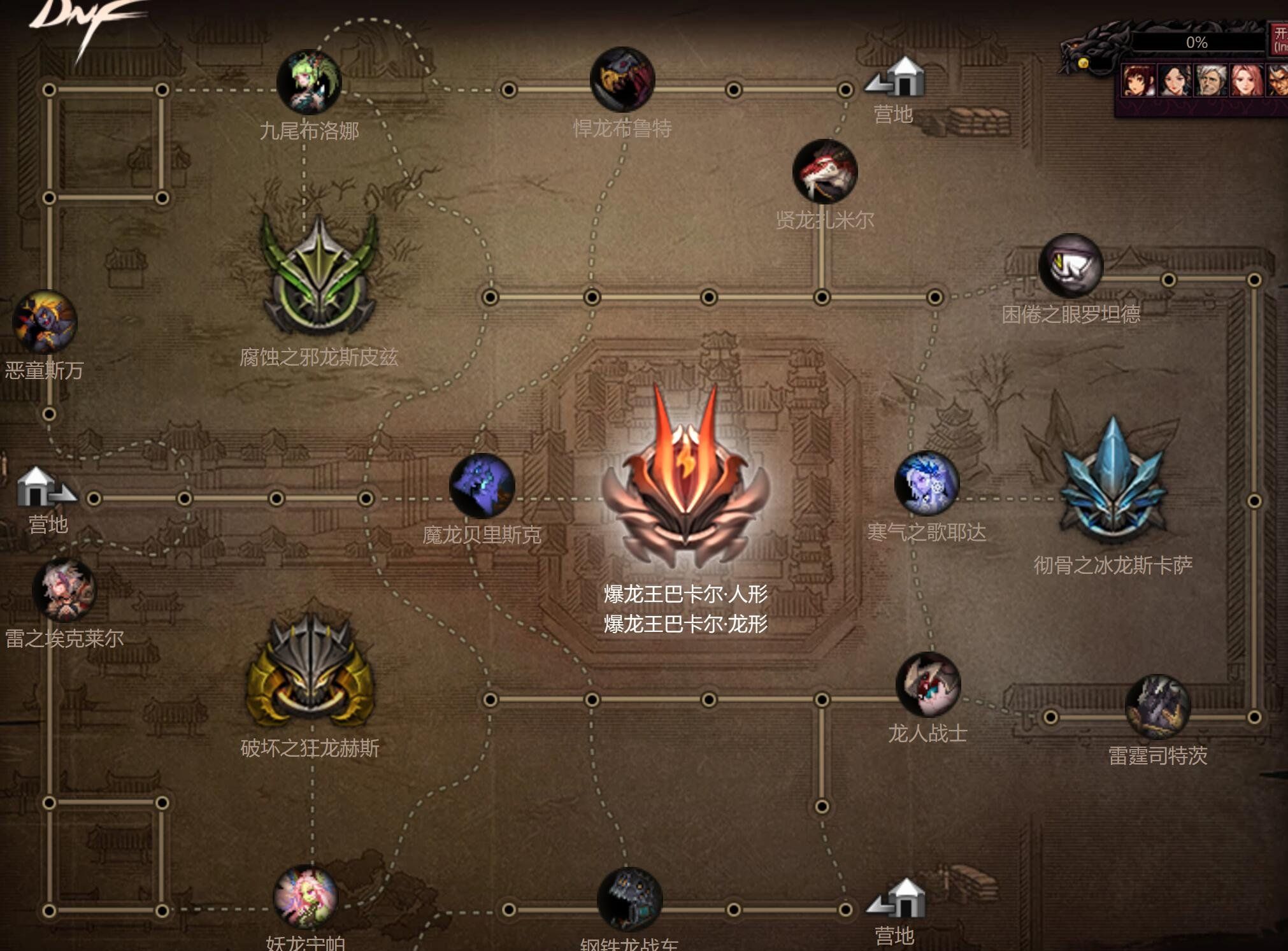 全球杂谈第八期《DNF》国服巴卡尔团本boss机制攻略介绍