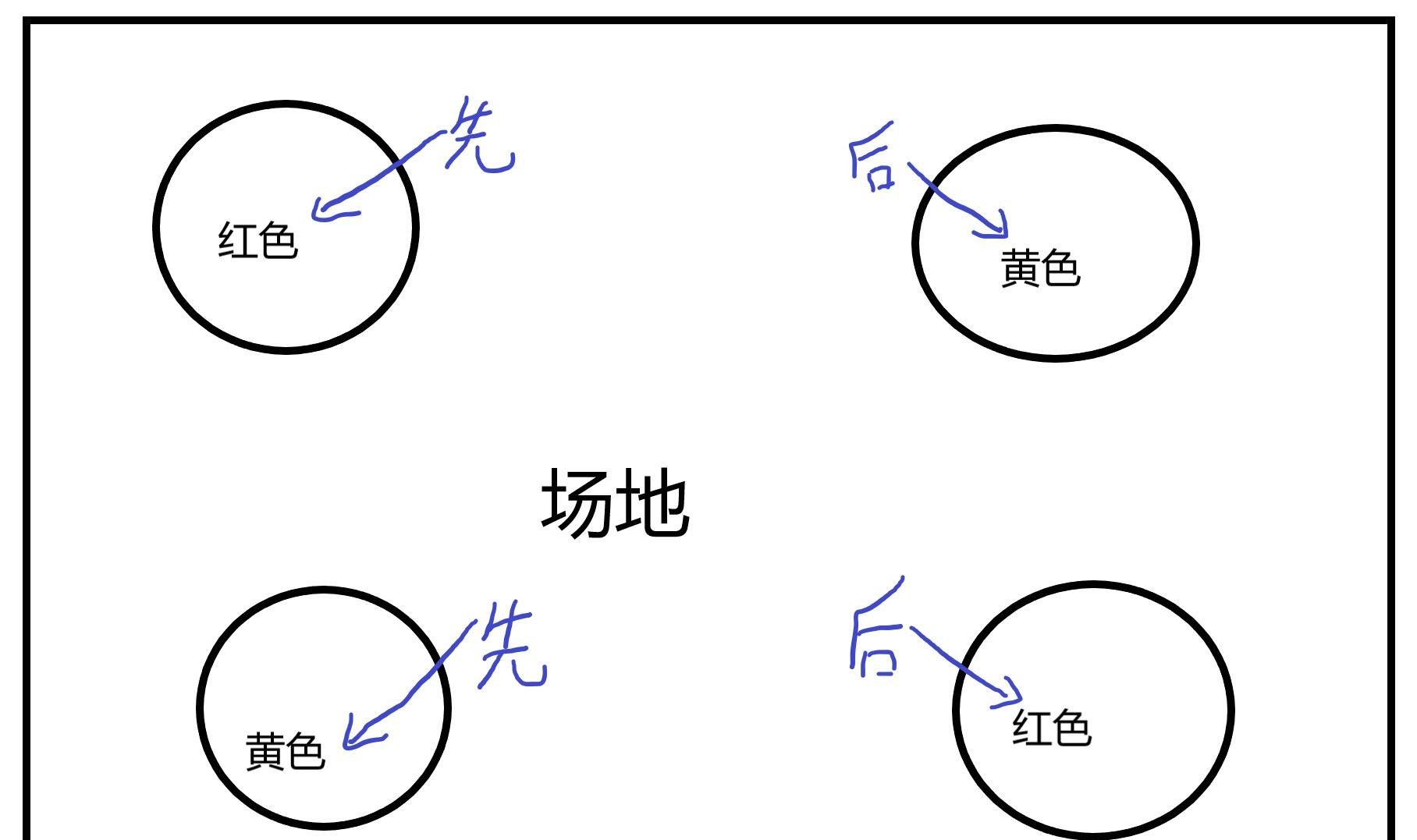 全球杂谈第八期《DNF》国服巴卡尔团本boss机制攻略介绍