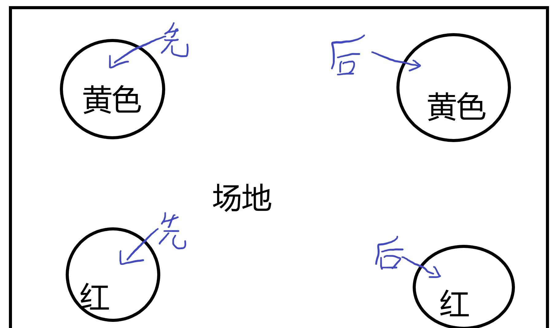 全球杂谈第八期《DNF》国服巴卡尔团本boss机制攻略介绍