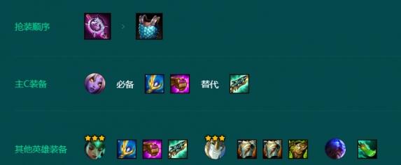 金铲铲之战S9.5神谕星妈阵容装备搭配