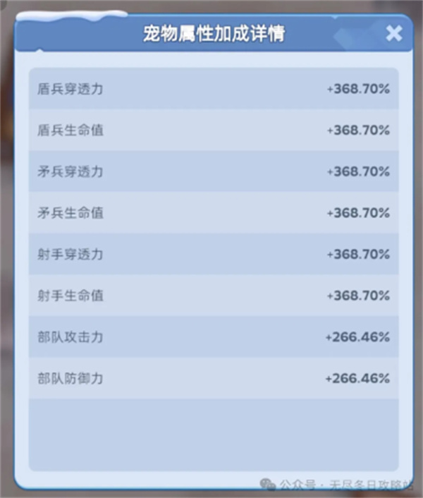 《无尽冬日》宠物洗练玩法攻略