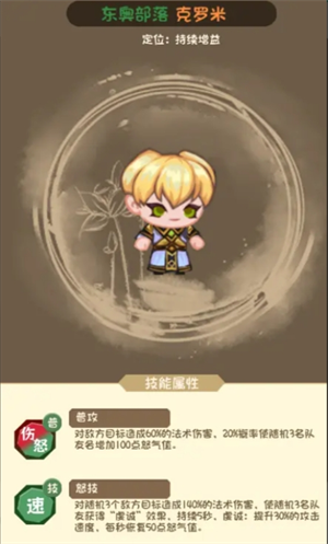 《勇者之翼online》昏睡单秒流阵容搭配分享